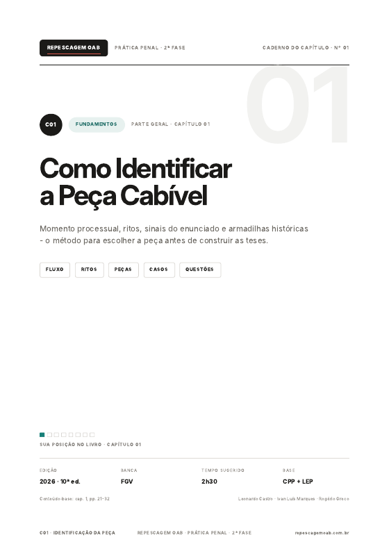 Como Identificar a Peça Cabível