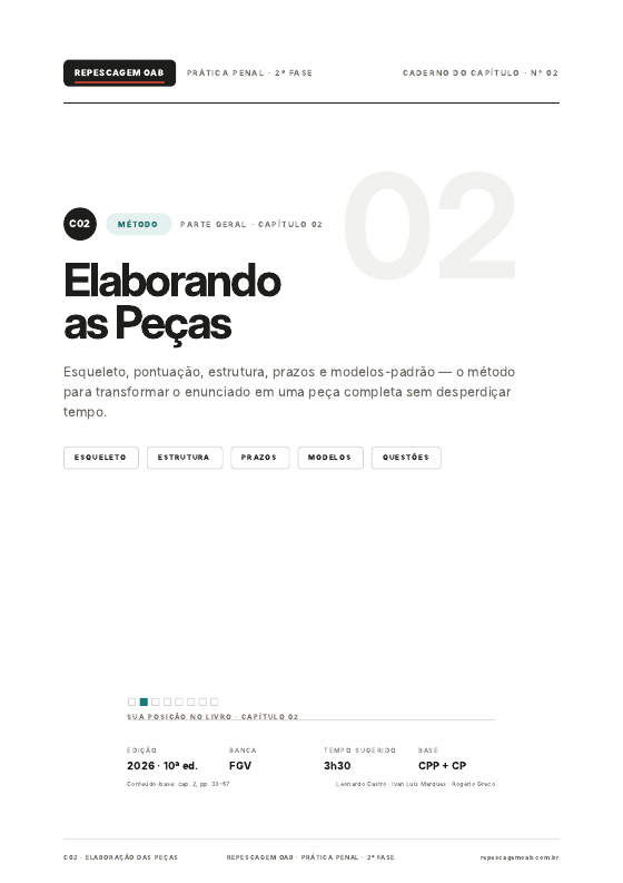 Elaborando as Peças